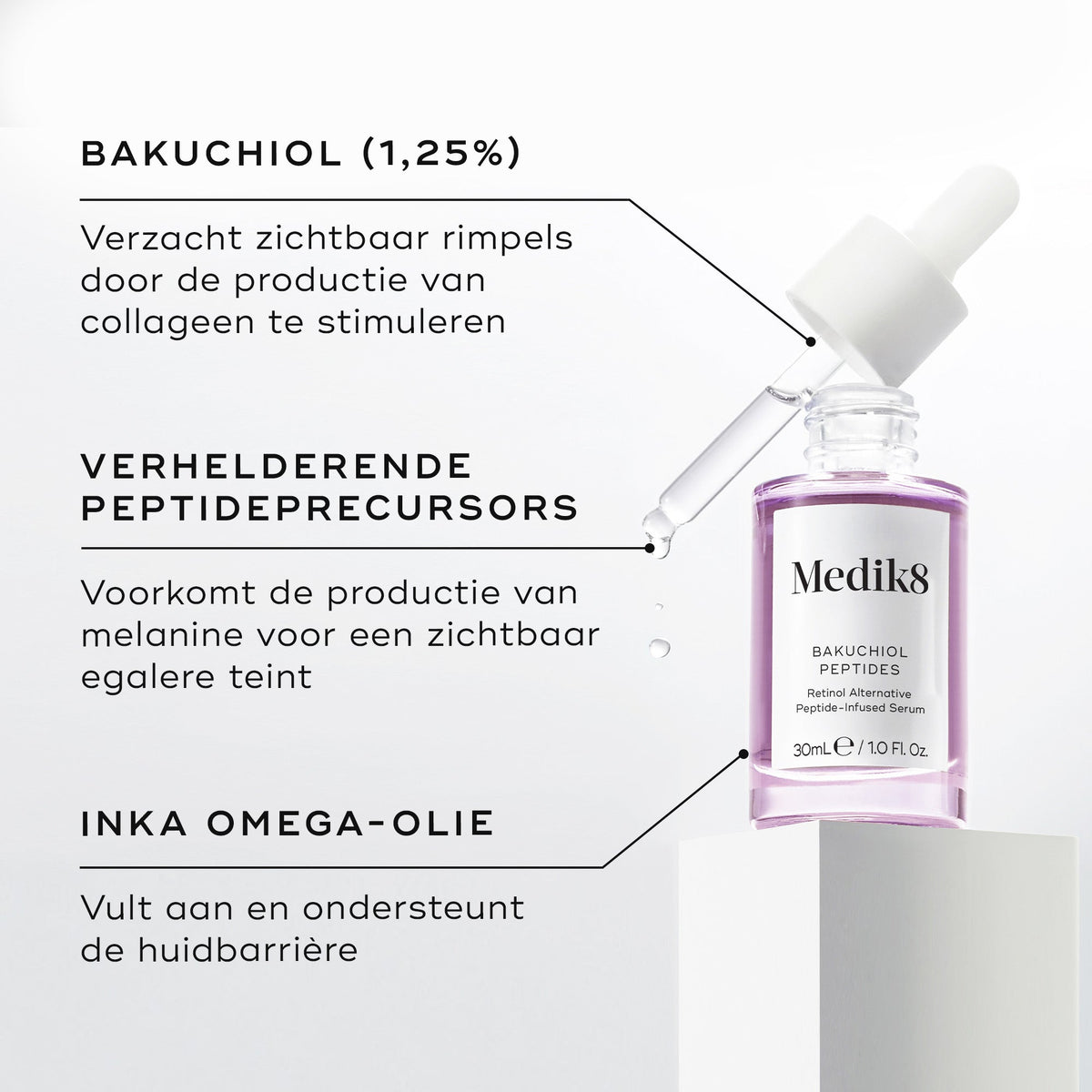 Medik8 Bakuchiol Peptides 30ml vigtigste ingredienser