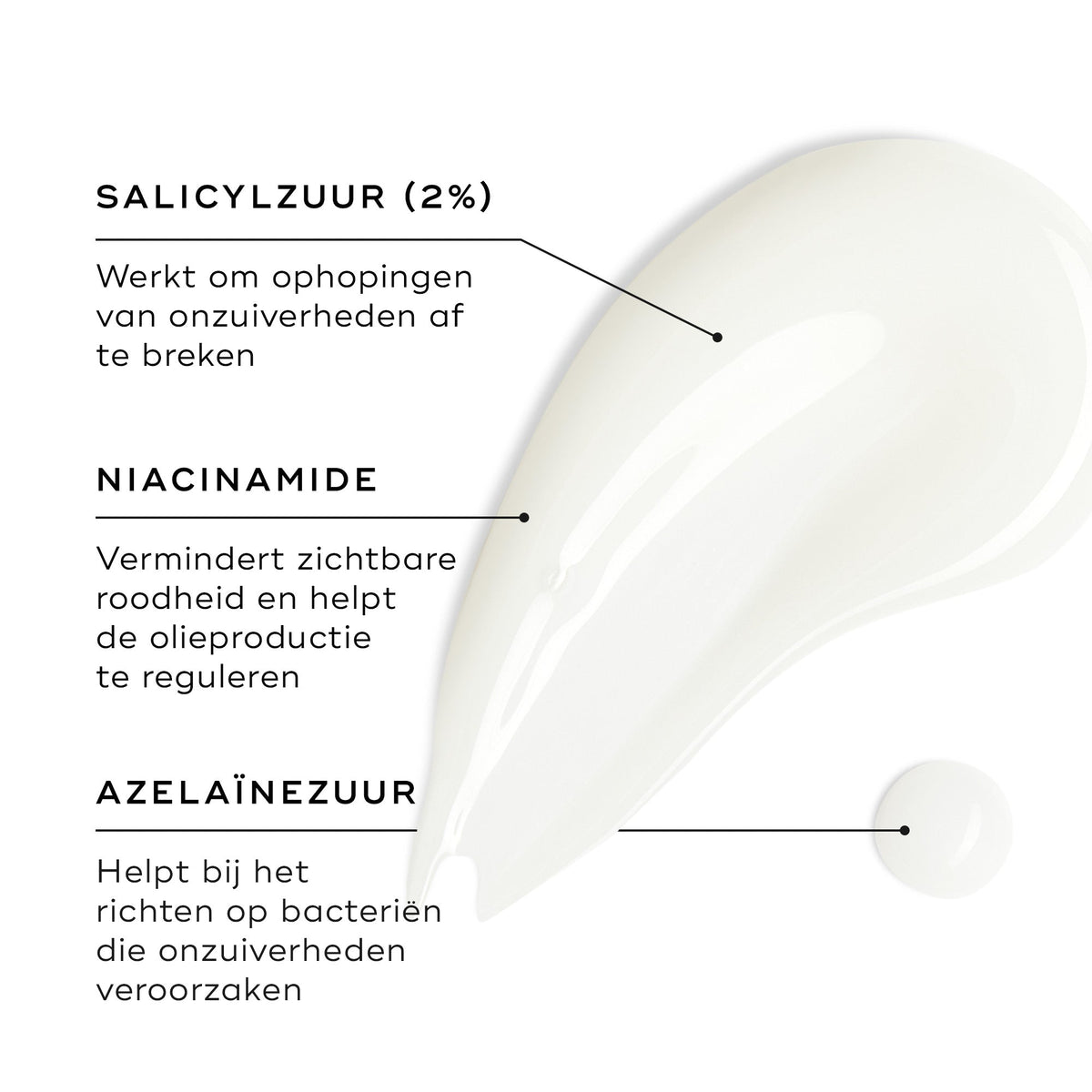 Medik8 Blemish SOS 15ml vigtigste ingredienser