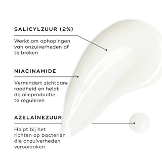 Medik8 Blemish SOS 15ml vigtigste ingredienser