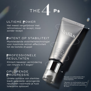 Medik8 Crystal Retinal 24 30ml The 4 Ps