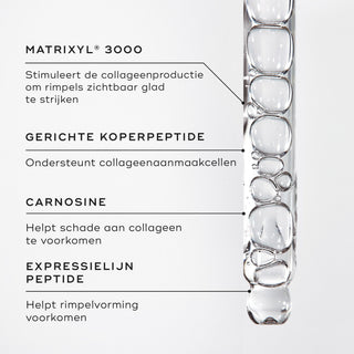 Medik8 Liquid Peptides 30ml vigtigste ingredienser