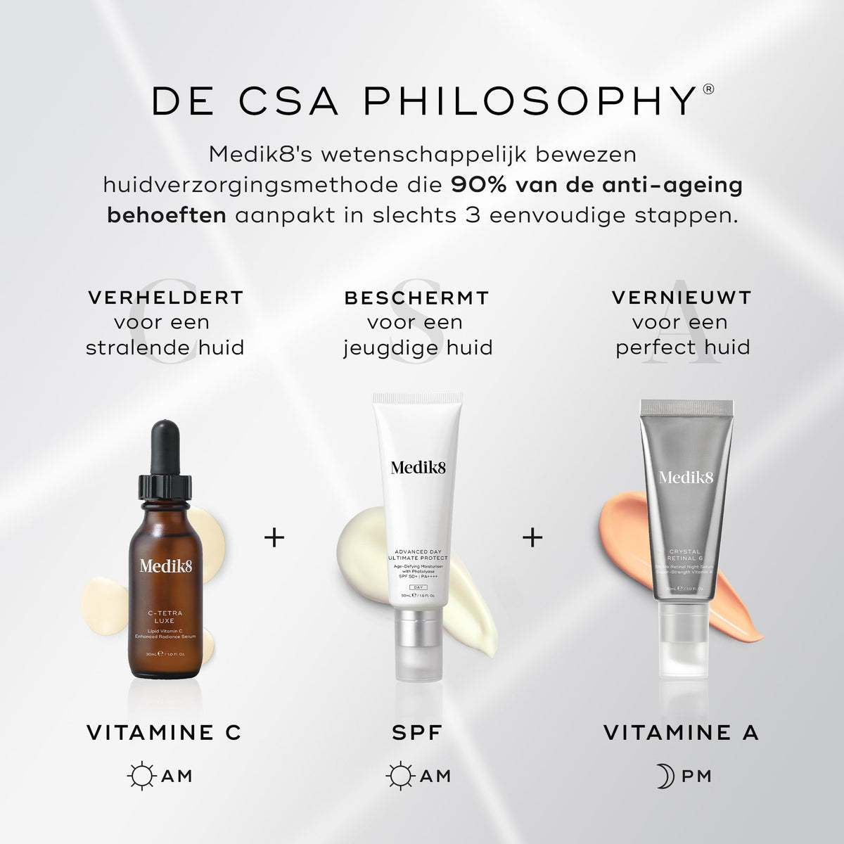 Medik8 Advanced Day Eye Protect 15ml CSA-filosofie
