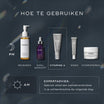 Medik8 Crystal Retinal 24 30ml layering-gids