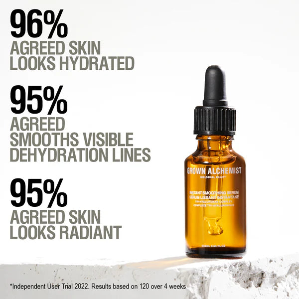 Grown Alchemist Instant Smoothing Serum fordele