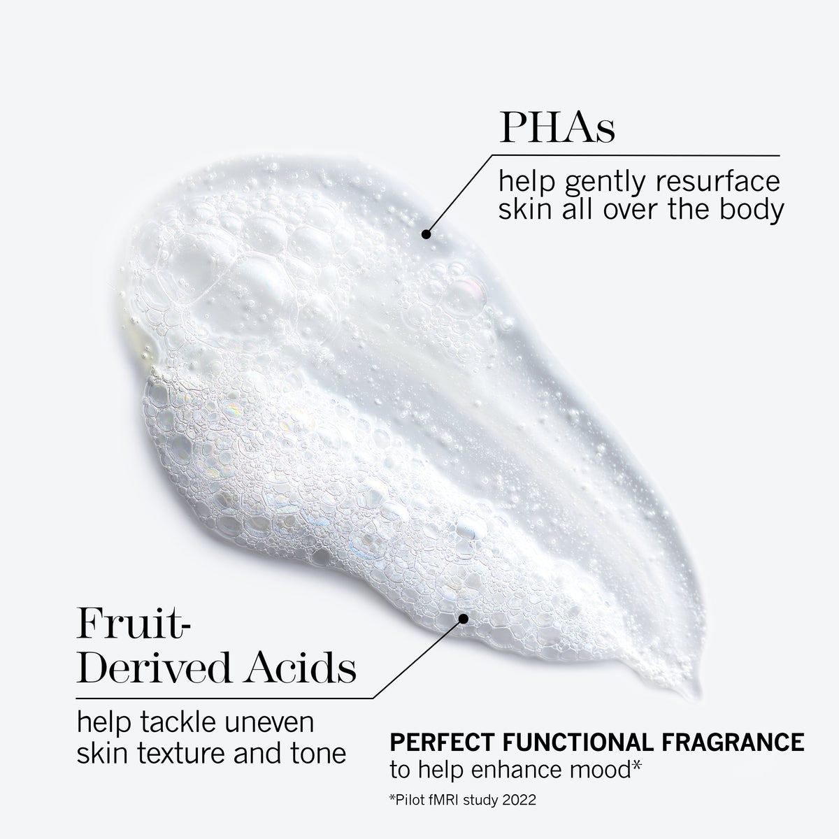 Perfect Body Smoothing Wash 200ml | This Works