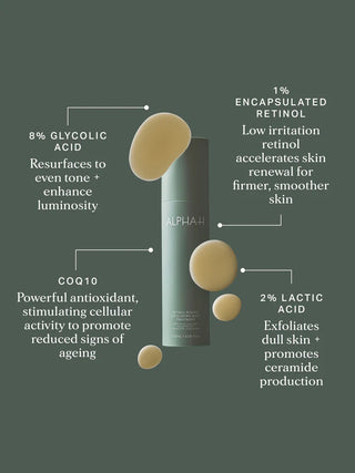 Alpha-H Firming Body Care Duo ingredienser