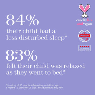 Baby Sleep Spray 75ml | This Works