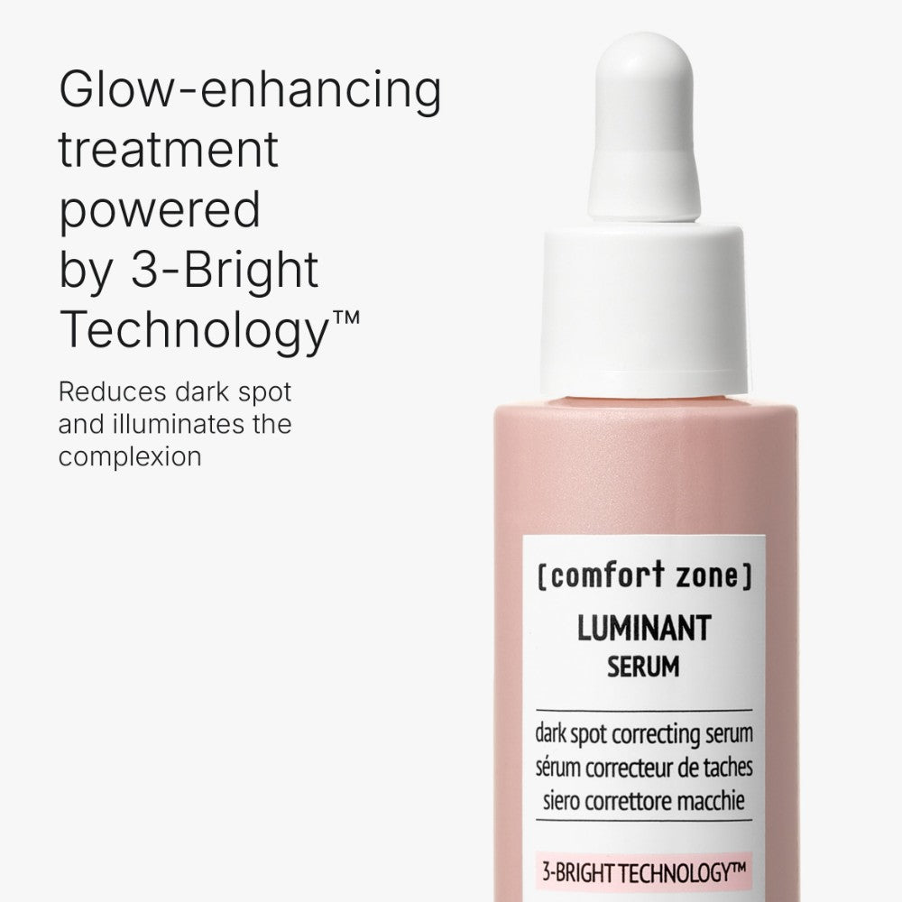 Comfort Zone Luminant Discovery Kit werking