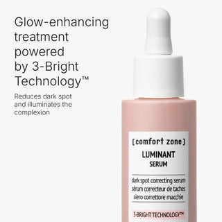 Comfort Zone Luminant Discovery Kit werking