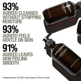Grown Alchemist Energize Body Cleanser fordele