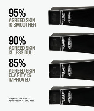 Grown Alchemist Enzyme Exfoliator kenmerken