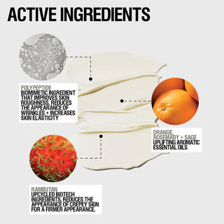 Grown Alchemist Regeneration Hand Cream ingredienser