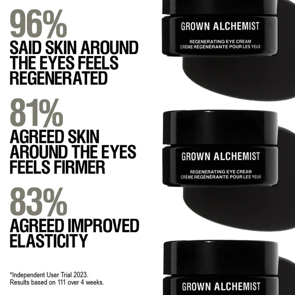 Grown Alchemist Regenerating Eye Cream fordele