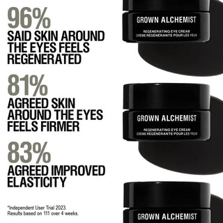 Grown Alchemist Regenerating Eye Cream fordele