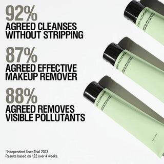 Grown Alchemist Meltaway Gel Milk Cleanser fordele