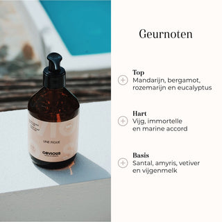 Liquid Soap - Une Figue 300ml geurnoten