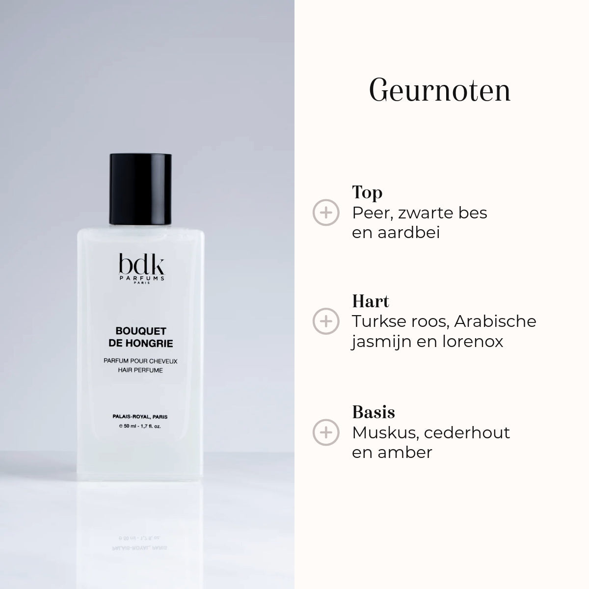 Hair Perfume - Bouquet de Hongrie geurnoten