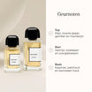 Eau de Parfum - Pas Ce Soir geurnoten