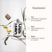 Eau de Parfum - Une Figue geurnoten
