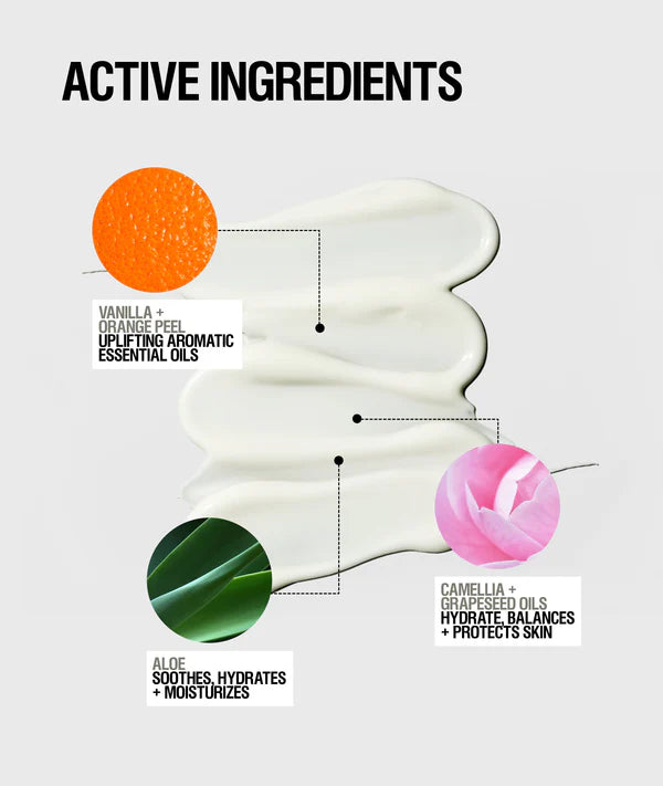 Grown Alchemist Restorative Hand Cream ingredienser