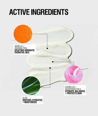 Grown Alchemist Restorative Hand Cream ingredienser