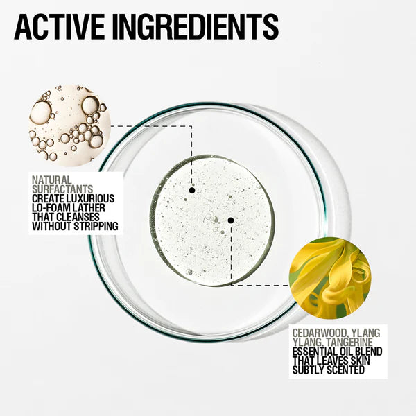 Grown Alchemist Revitalize Hand Wash ingredienser