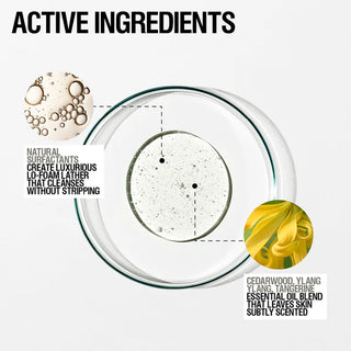 Grown Alchemist Revitalize Hand Wash ingredienser