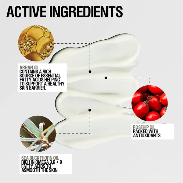 Grown Alchemist Rich Restorative Hand Cream ingredienser