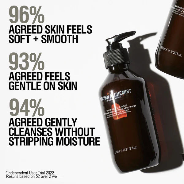 Grown Alchemist Revive Body Cleanser benefits
