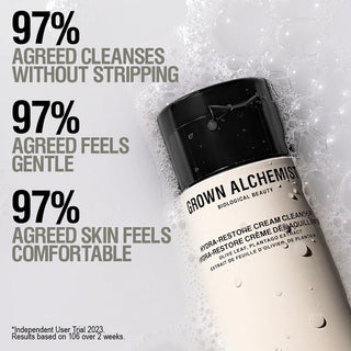 Grown Alchemist Hydra Restore Cream Cleanser fordele