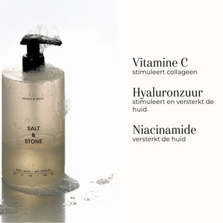 Body Wash - Neroli & Basil ingredienser
