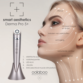 Oolaboo Smart Aesthetics Derma Pro 5+ behandlingszoner i ansigtet