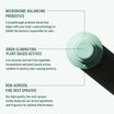 Corpus Naturals Deodorant Spray 75ml infographic prebiotica en fijne nevel