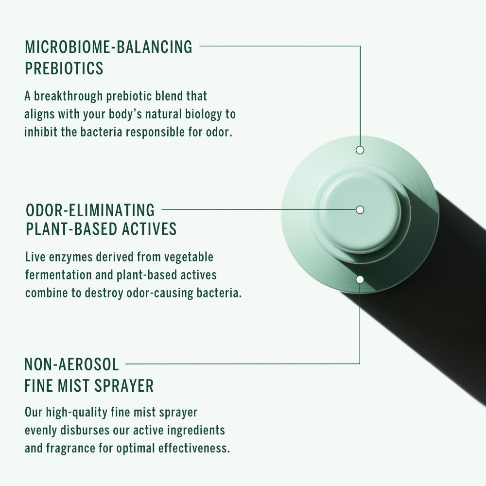 Corpus Naturals Deodorant Spray 75ml infographic prebiotica en fijne nevel