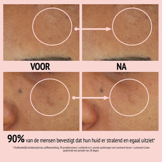Comfort Zone Luminant Cream 60ml før og efter