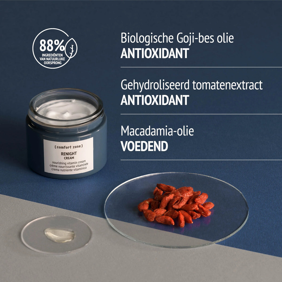 Comfort Zone Renight Cream ingredients